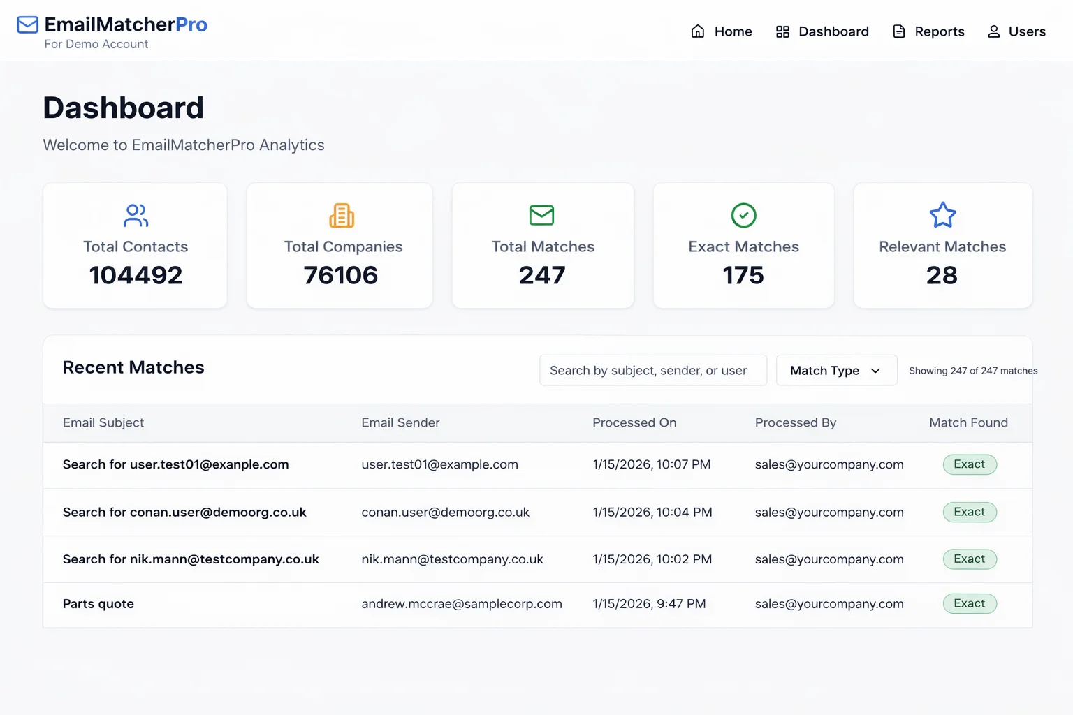 Duncan Rogers CRM